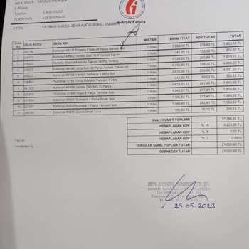 Soylu AVM Korkmaz Yetkililerinden Yardım Talep Ediyorum.