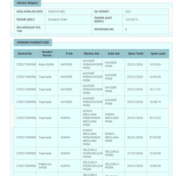 PTT Kargo Konya'dan Çıkan Kargo Kayseri'den Çıkmış Gibi Göstermiş Kaybetmişler