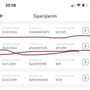 Vivense Büyüdükçe Hizmeti Küçülmüş
