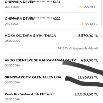 Akbank Harcama İtirazı Hk