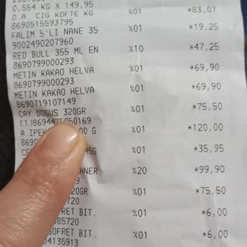 Özdilek AVM Aynı Ürünü İki Defa Geçmiş