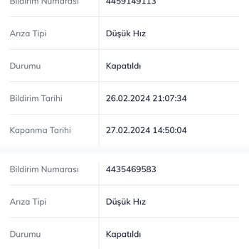 TTNET İnternet İn Kullanılamama Sorunu