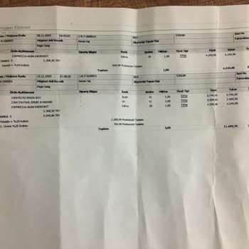 Elle Ayakkabının Kalitesiz Ürünler Satması