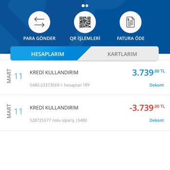 Hepsiburada Boşuna Kredi Çektim