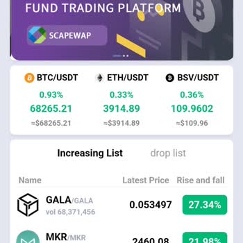 M.scapewap.com Paramı Çekemiyorum