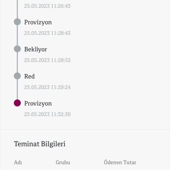 QNB Sigorta Olmadığımız Tedaviyi Göstererek Eşimin Hakkını Yedi