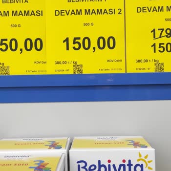 BİM Mama Fiyatı Tutmuyor