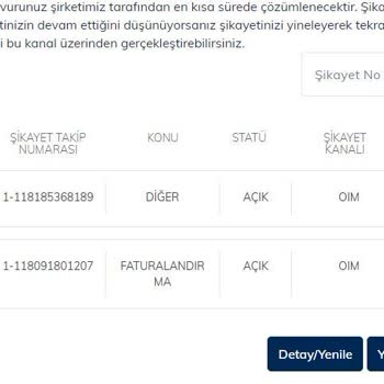 Türk Telekom İlgisizliği Ve Adaletsizliği
