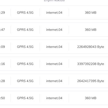 Türk Telekom Ben Uyurken 25GB İnternet Paketim Bitirilmiş