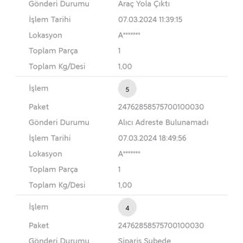 Stradivarius Online Sipariş Gelememe