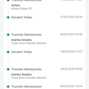 Trendyol Kargo Labirentinde Kaybolan Siparişim