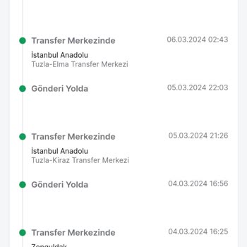 Trendyol Kargo Labirentinde Kaybolan Siparişim