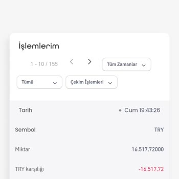 Bitay Para Çekme Yapmıyor