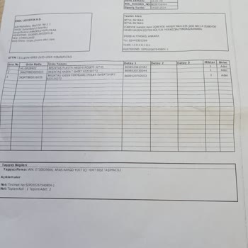 Kartal Yuvası Eksik Ürün Gönderimi