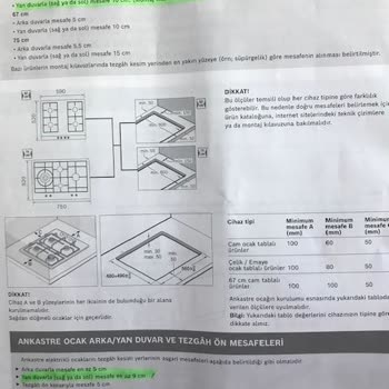 Koçtaş Hazır Mutfak Yanlış Kurulum