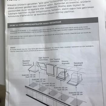 Koçtaş Hazır Mutfak Yanlış Kurulum