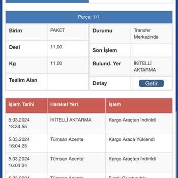 Sürat Kargo Kargomu Kaybetti Ve Bulunamıyor