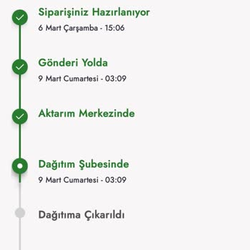 Aras Kargo Teslimat Getirmiyor Ve Benim Almamı Söylüyor