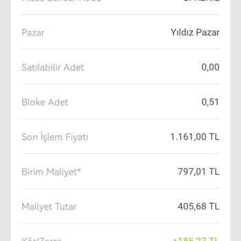 VakıfBank Küsuratlı Hisse Senedi
