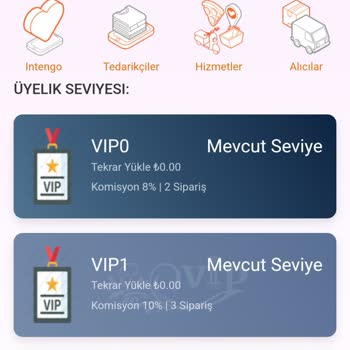 İntengo,shop Da Komisyon Karşılığında Satış