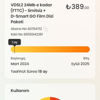 D-Smart Haksız Ücret Talepleri Ve Yanıltıcı Üyelik Politikaları