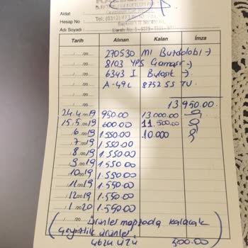 Arçelik Bayisinden Şikayetçiyim Anlaşmaya Uymuyorlar