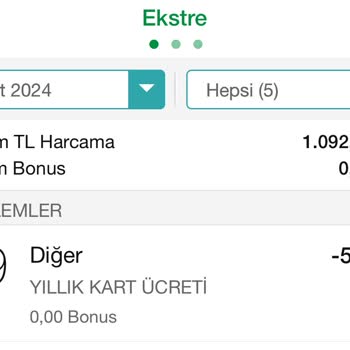 Garanti BBVA Yıllık Kart Ücreti Hakkında