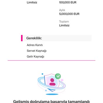 Fastex Hesabım İnceleme Altında Çıkarmıyorlar