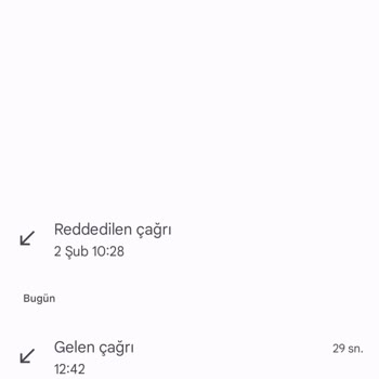 Vodafone Rahatsız Edici Çağrı