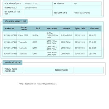 PTT Kargo Kargom Ne Zaman Teslim Edilecek