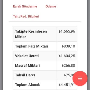 Evkur Alışveriş Merkezi İcra Dosyamı 3 Aydır Kapatmıyor.