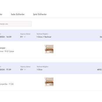 Boyner 40 Gündür Siparişimi Göndermiyor