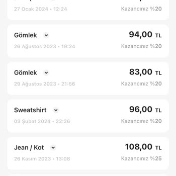 Gardrops Premium İnsanı Kendi Ürünleriyle Rezil Eder Pişmanlıktır