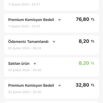 Gardrops Premium İnsanı Kendi Ürünleriyle Rezil Eder Pişmanlıktır