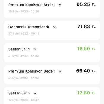Gardrops Premium İnsanı Kendi Ürünleriyle Rezil Eder Pişmanlıktır