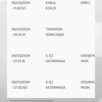 PTT Kargom Teslim Edilmedi