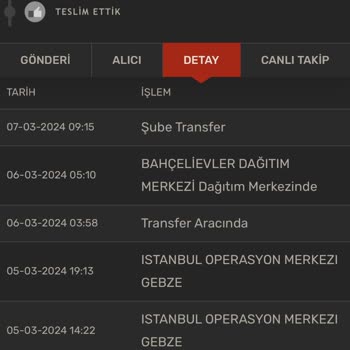 Kargomsende 1 Haftadır Kargomu Teslim Etmedi!