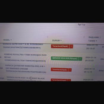 Homend İşi Yokuşa Süren Karaca Home