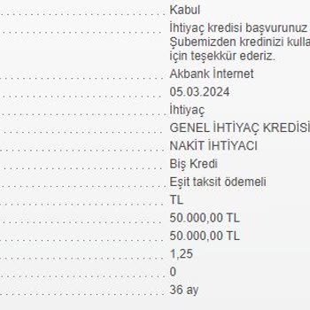 Akbank Krediniz Hazır Dediği Halde Kullandırım Yapmıyor