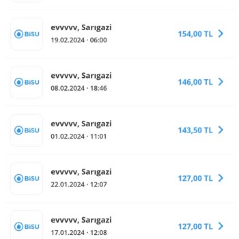Bisu Geç Teslimat!. Susuz Kalırsınız!.
