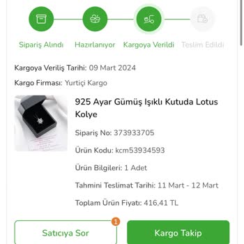 ÇiçekSepeti Kadınlar Günü Siparişimde Yaşanan Karışıklık
