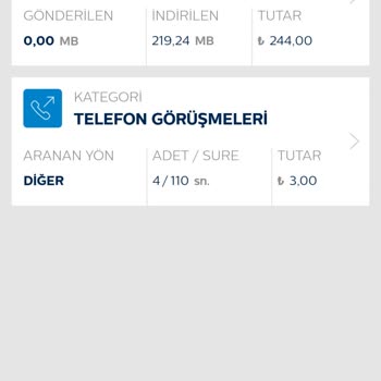 Bimcell Yanlış Bilgi Mesajı