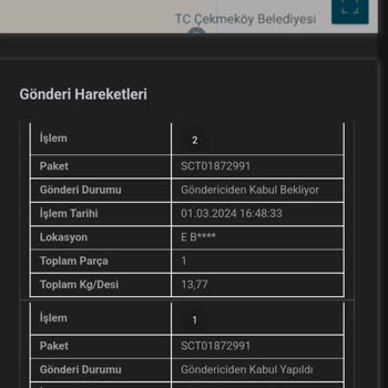 Scotty Kargom 10 Gündür Gelmedi