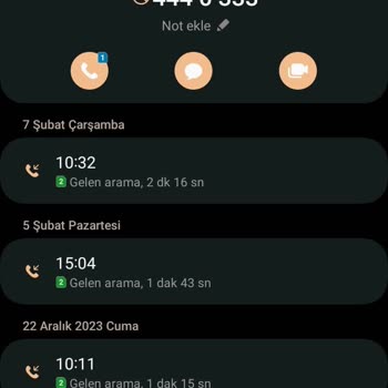 Garanti BBVA Dört Yıldır Yanlış Numara Çilesi!