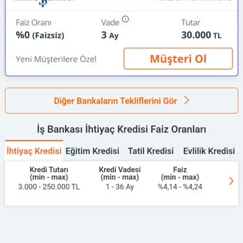 İş Bankası Kredi Kampanyası Hayal Kırıklığı