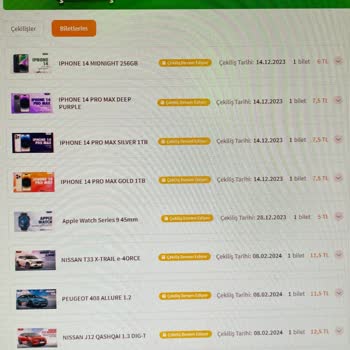 Trendyol Şanslı Çekiliş Biletlerimin Bir Kısmını Silmiş