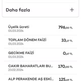 Akbank Kredi Kartı Aidat Parası Kesildi Geri Almak İstiyorum