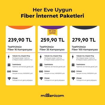 Millenicom Tarife Yenileme Hakkında