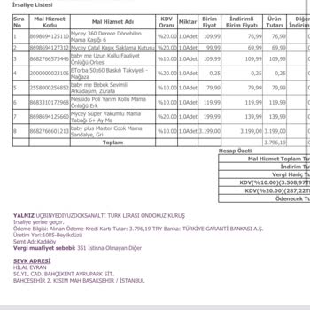 ebebek Aldığım Ürünün Gecikmesi