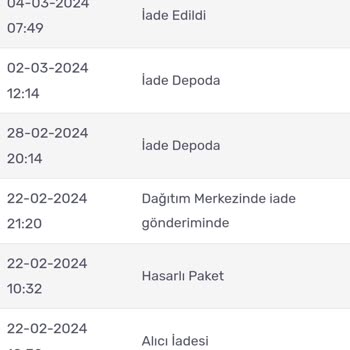Rossmann İade Sürecini Uzatıyor